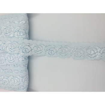 Koronka elastyczna 2cm BŁĘKIT